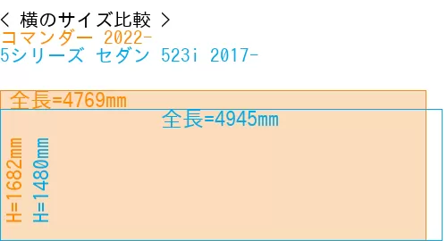 #コマンダー 2022- + 5シリーズ セダン 523i 2017-